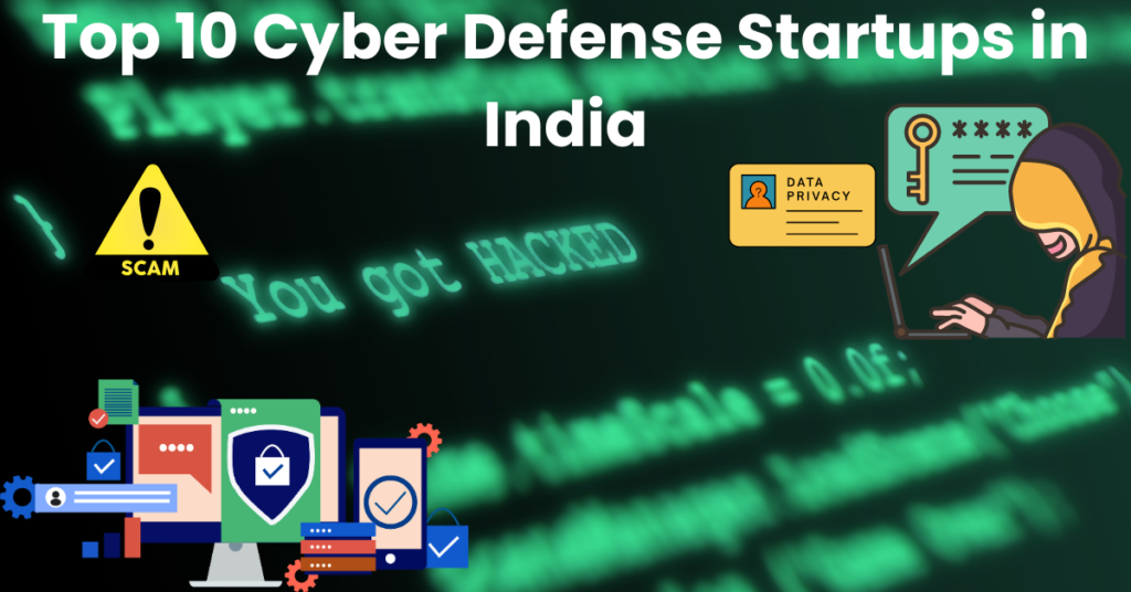 Top 10 Cyber Defense Startups in India