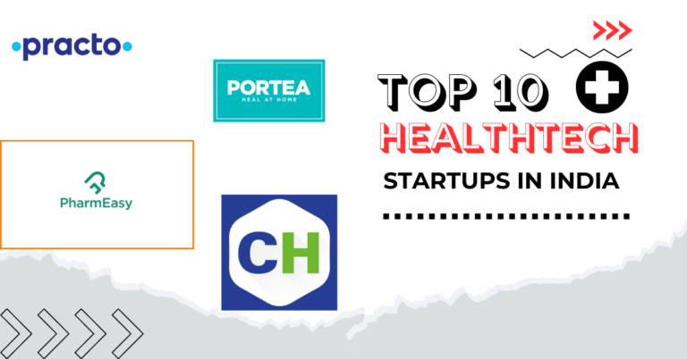 Top 10 HealthTech Startups in India