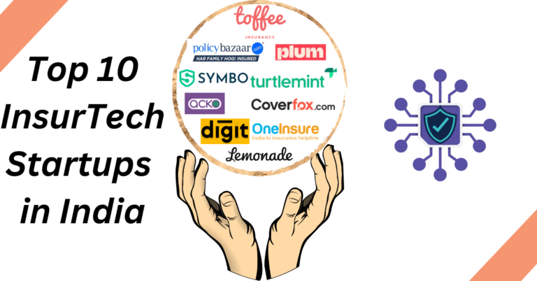 Top 10 InsurTech Startups in India