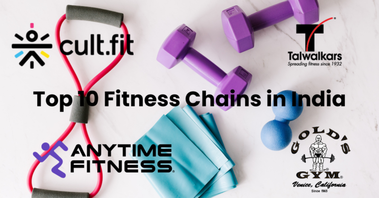 Top 10 Fitness Chains in India