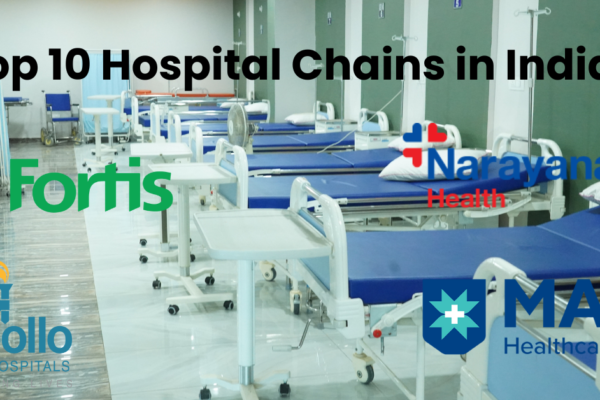 Top 10 Hospital Chains in India