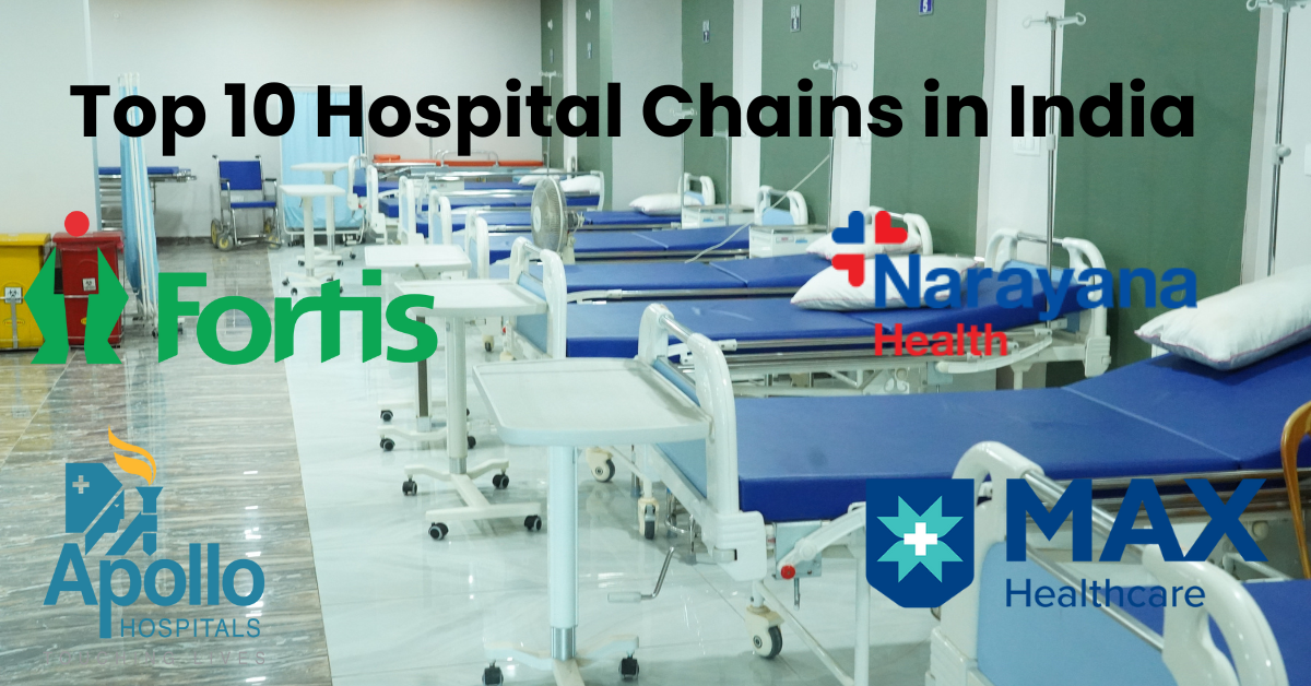 Top 10 Hospital Chains in India