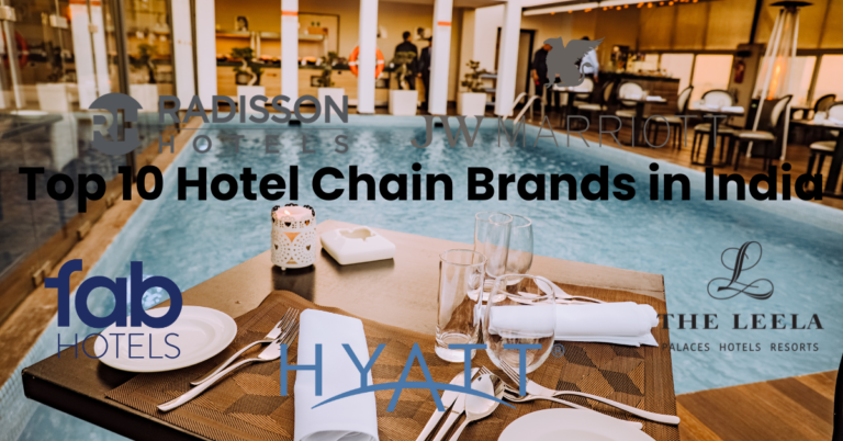 Top 10 Hotel Chain Brands in India